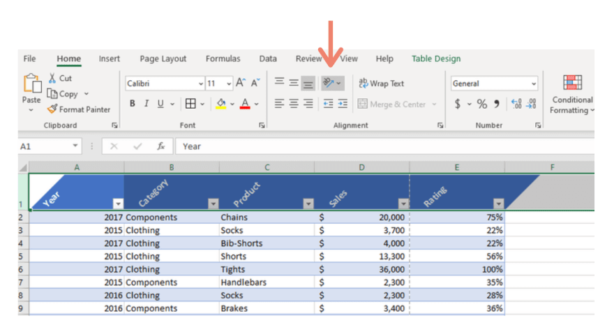 Excel rotate headings